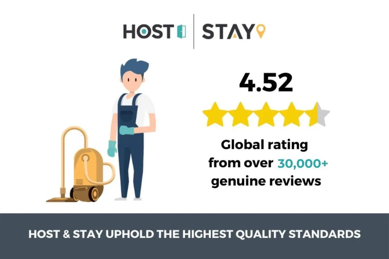 Daire Host & Stay - Sundowner Scarborough